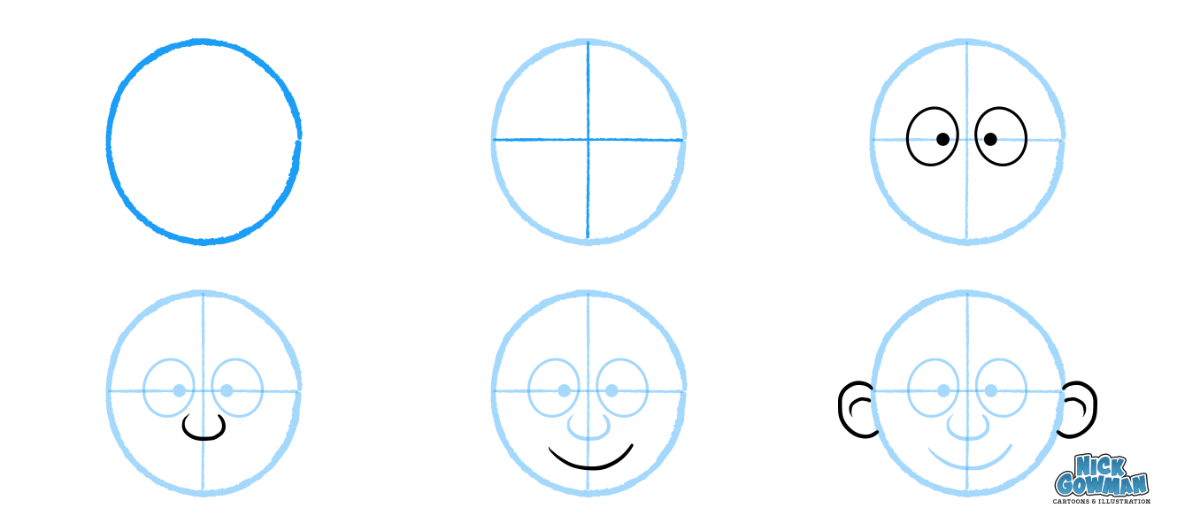 How to draw cartoon faces  A step by step drawing guide for beginners